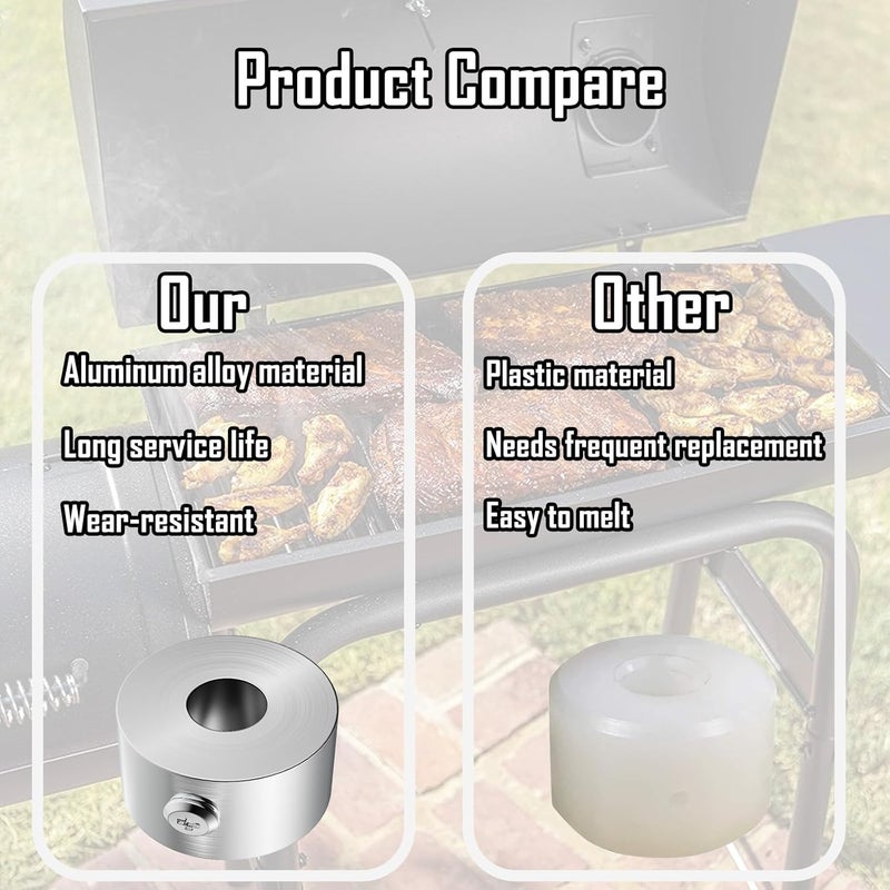 333'S Aluminum Auger Screw Conveyor Motor Bushing Replacement Parts - Replacement Parts Compatible with Traeger, Pit Boss, Camp Chef & Z Grills - Image 3